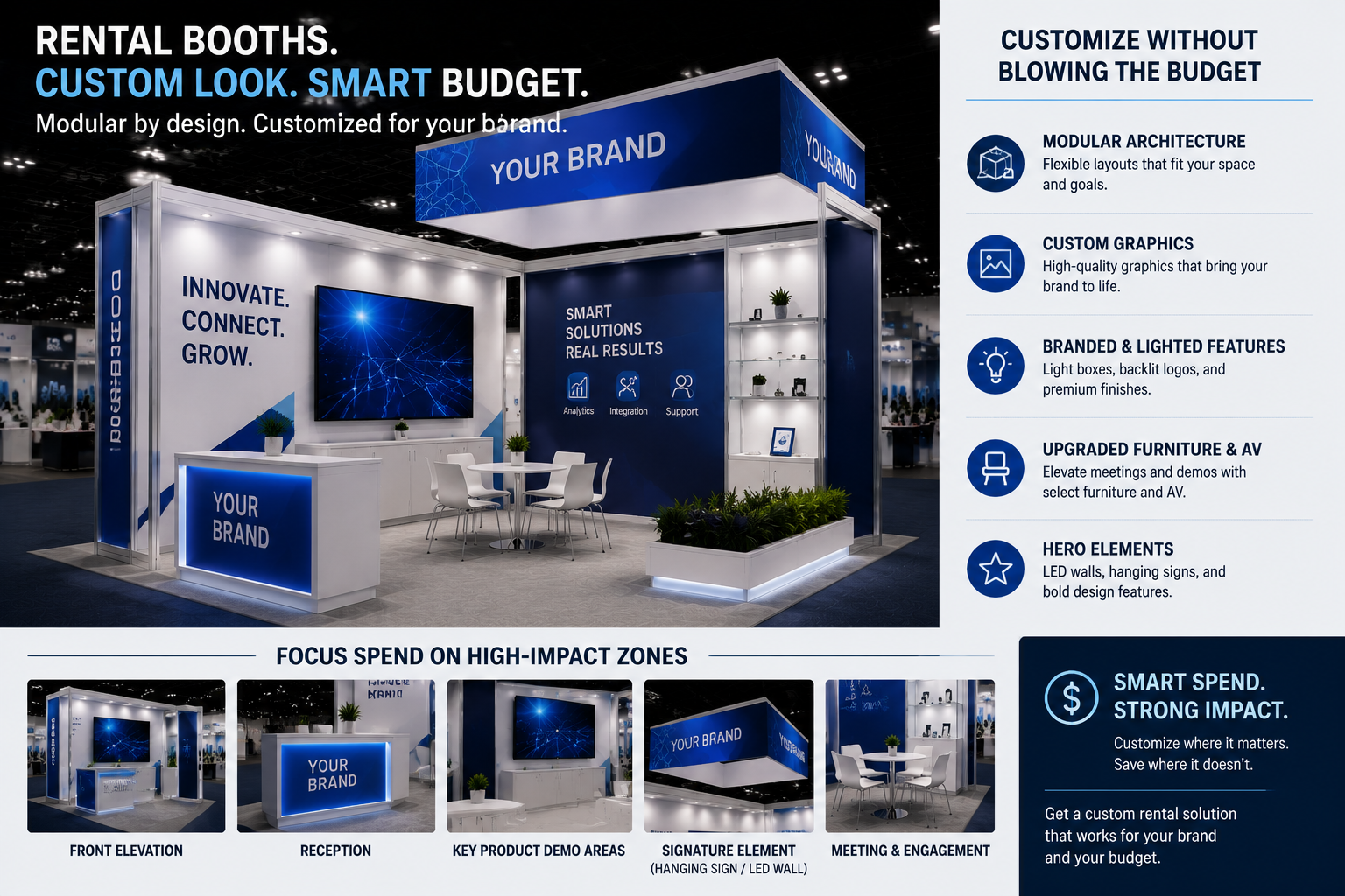 Custom look achieved with Las Vegas trade show booth rentals